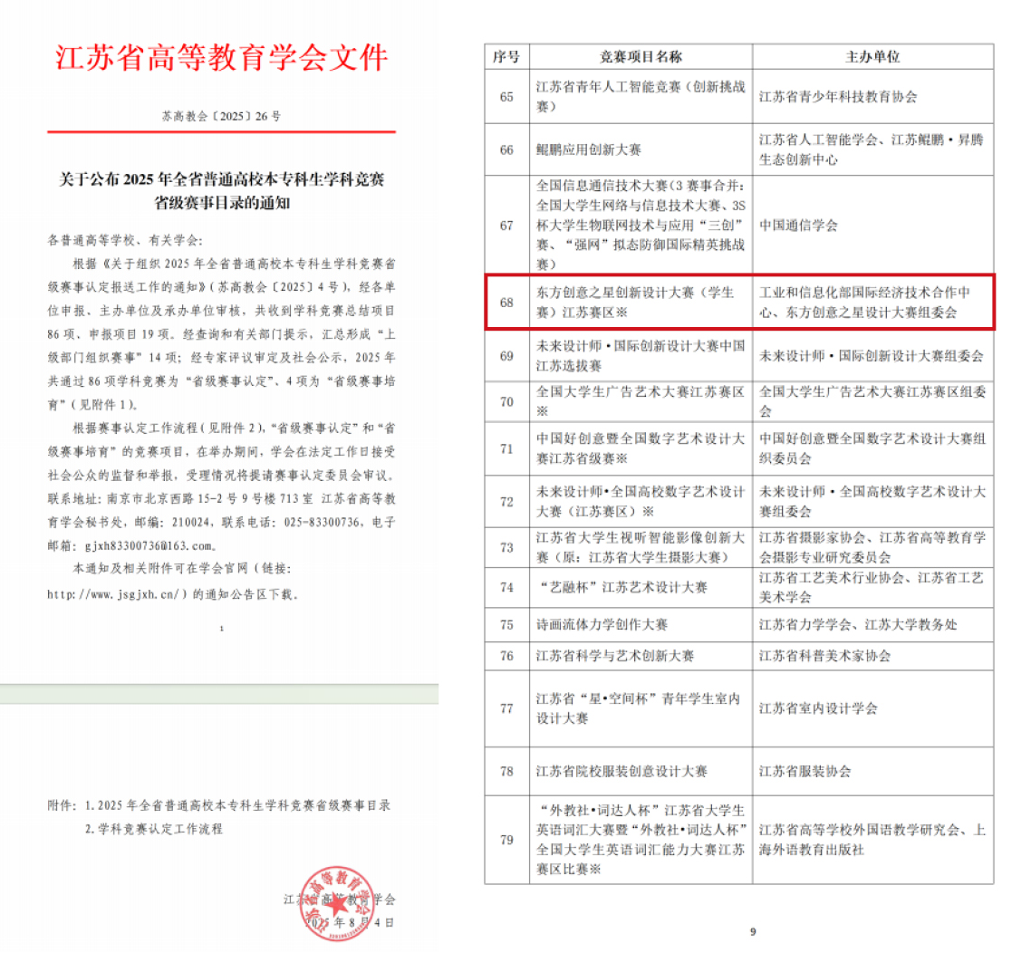 175436194127493432995606.jpg 学生赛截图拼图.jpg